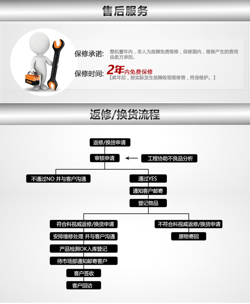 售后服務(wù)-797.jpg